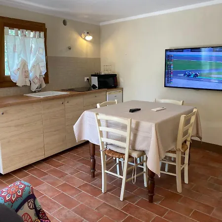 Rivolta Appartement *